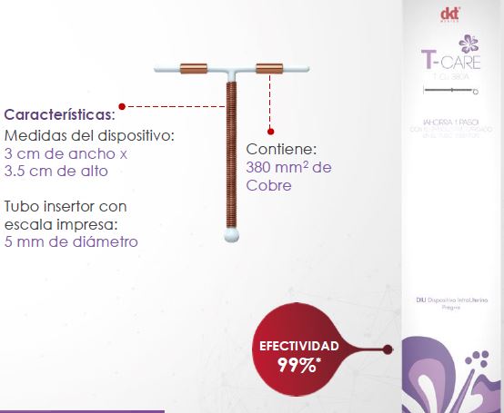 DIU T-CARE® T CU 380A (T DE COBRE)