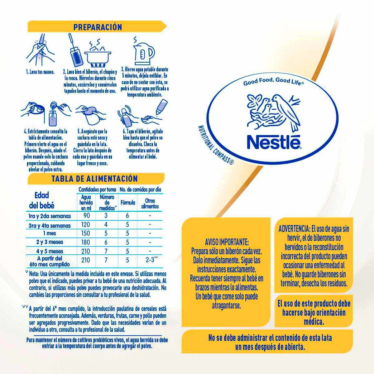 NAN® 1 SUPREME PRO - 400g