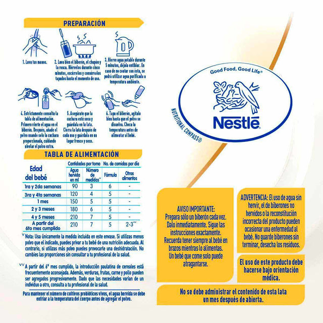 NAN® 1 SUPREME PRO - 400g