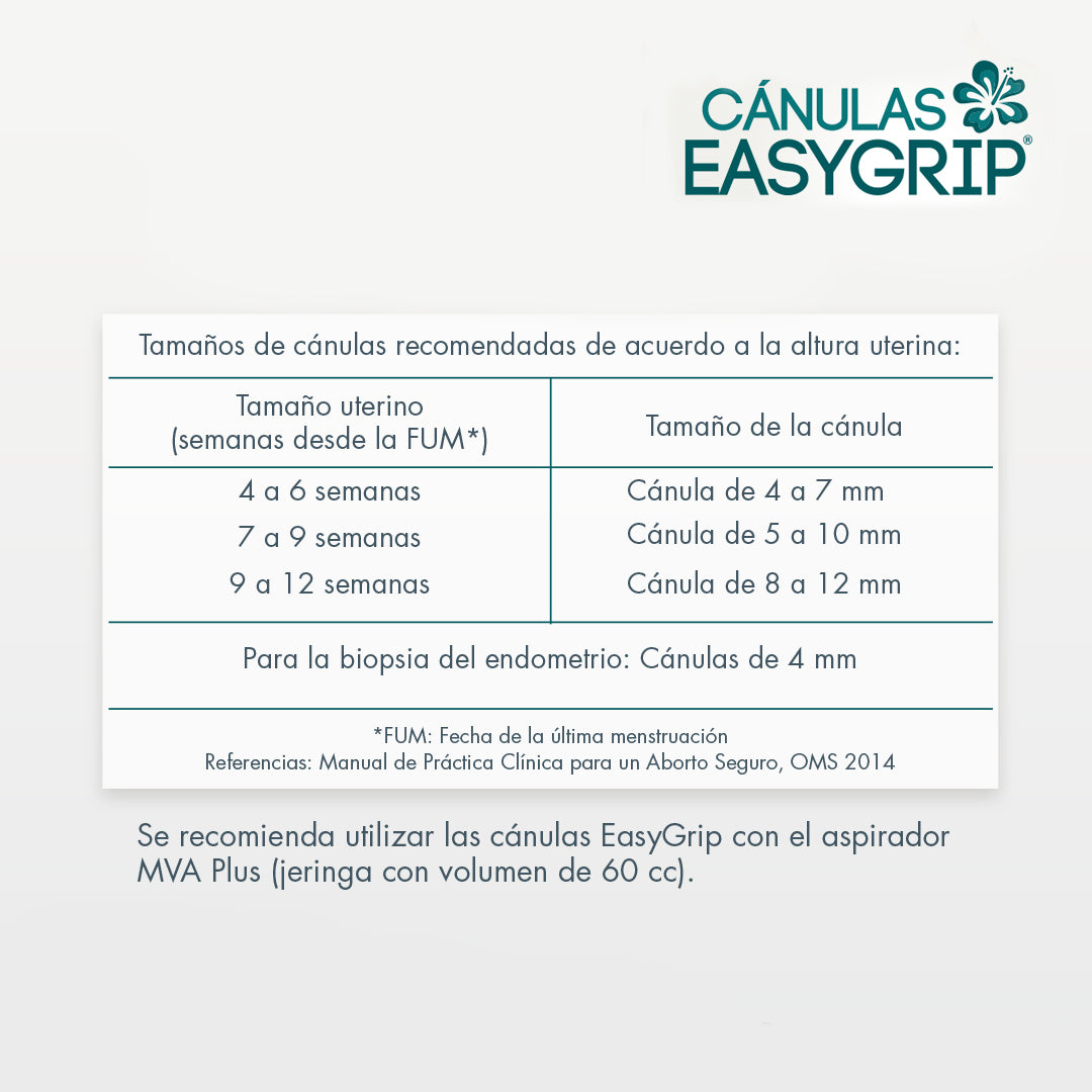 Cánulas EASYGRIP® - 4/5/6/7/8/9/10/12 mm