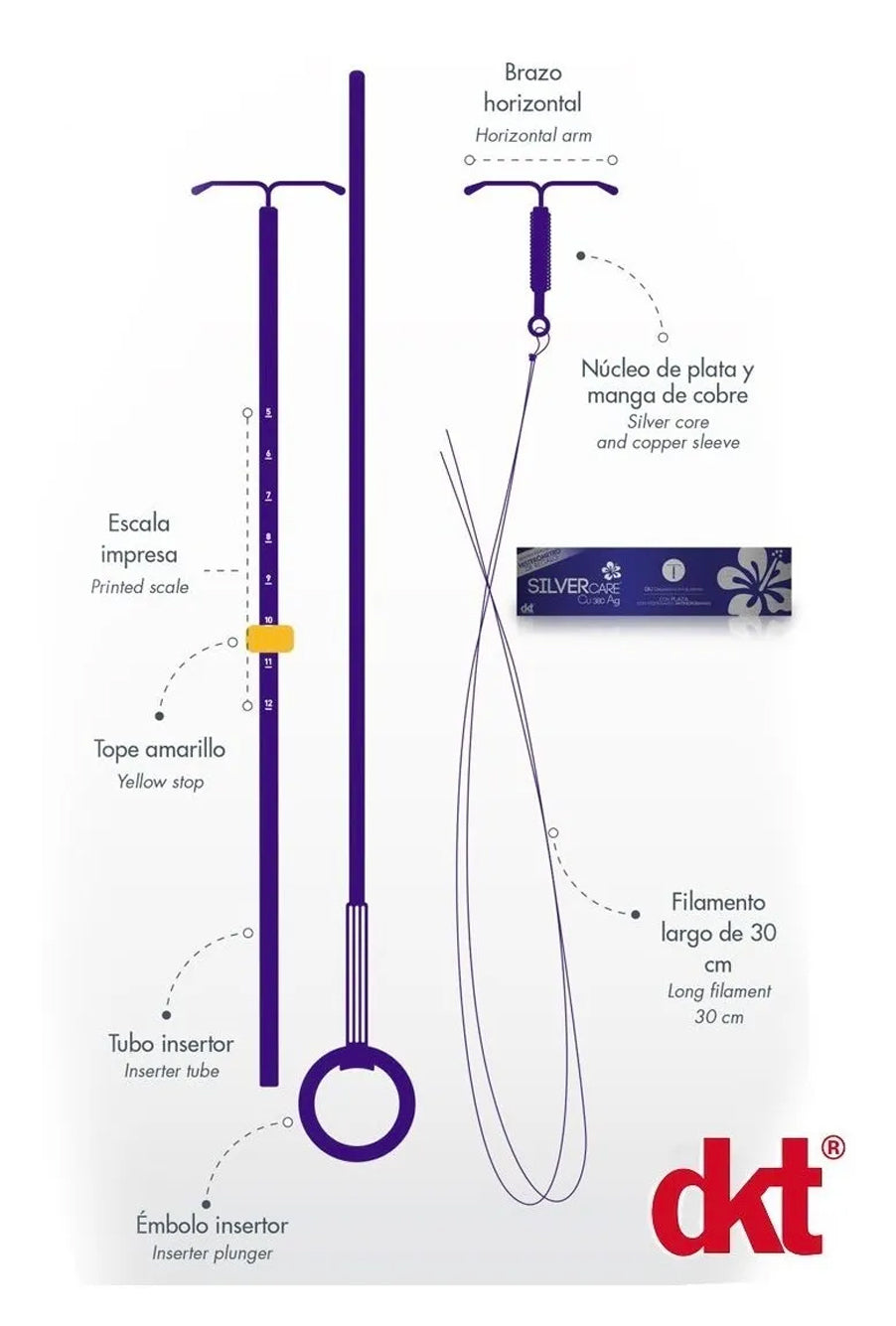 DIU SILVER CARE® + Histerometro (DIU de plata)