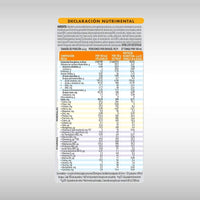 GOOD START® Confort Supreme - 400g