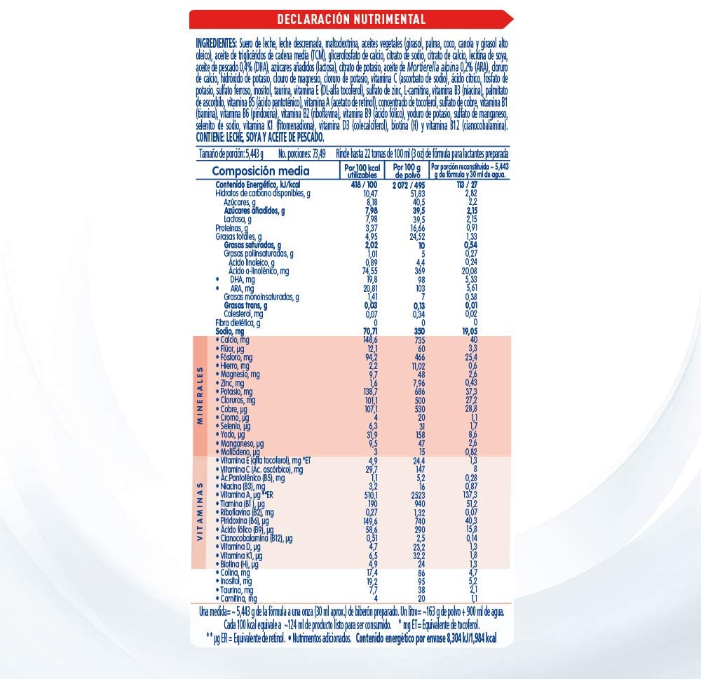 PreNAN® Alimento para prematuros (LATA DE 400)