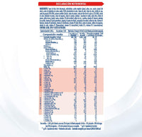 PreNAN® Alimento para prematuros (LATA DE 400)