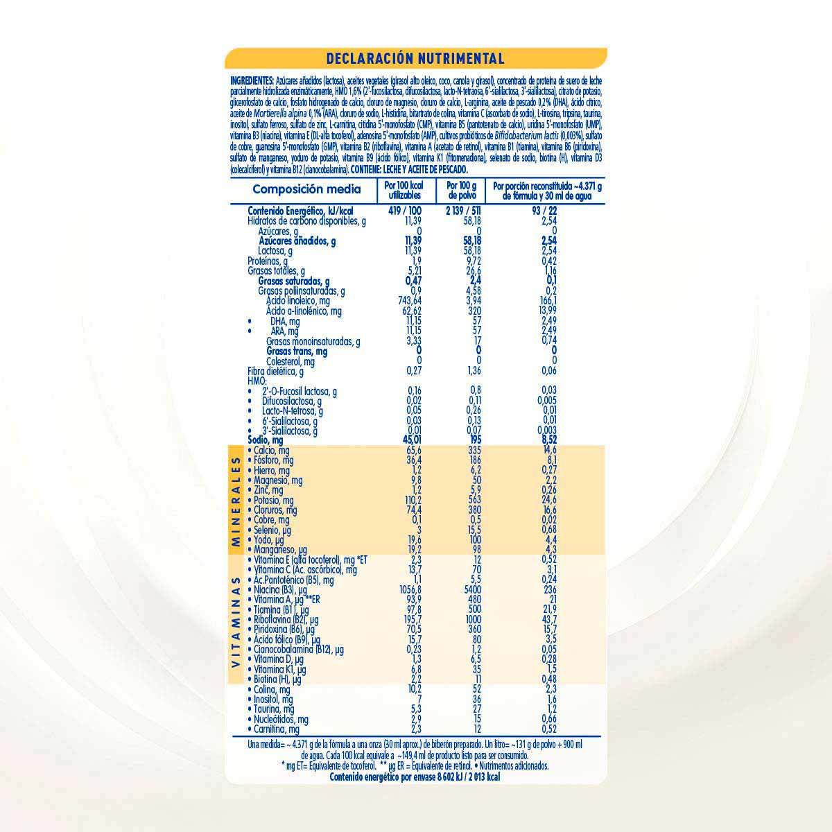 NAN® 1 SUPREME PRO - 400g