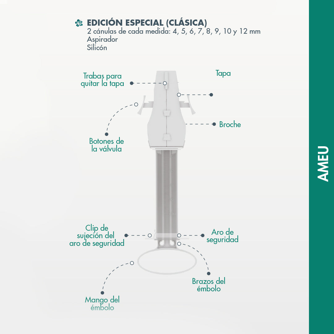 AMEU® Edición Especial