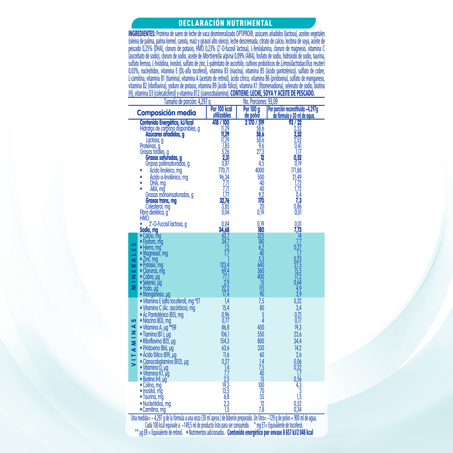 NAN® 1 OPTIPRO de  0 a 6 meses - 400g/800g