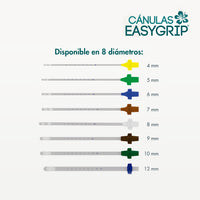 Cánulas EASYGRIP® - 4/5/6/7/8/9/10/12 mm