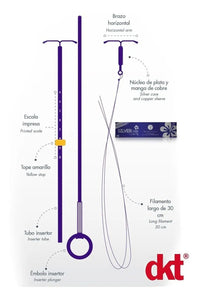 DIU SILVER CARE® + Histerometro (DIU de plata)
