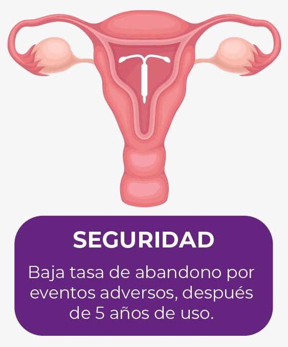 DIU MIACARE® + HISTEROMETRO (LEVONORGESTREL 52mg)