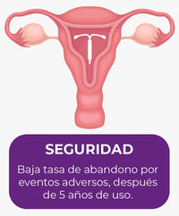 DIU MIACARE® + HISTEROMETRO (LEVONORGESTREL 52mg)