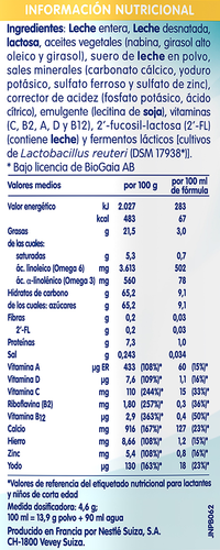 NAN® OPTIPRO 3 de 1 a 3 años - 400g/800g